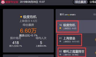 抖音国产 第4页